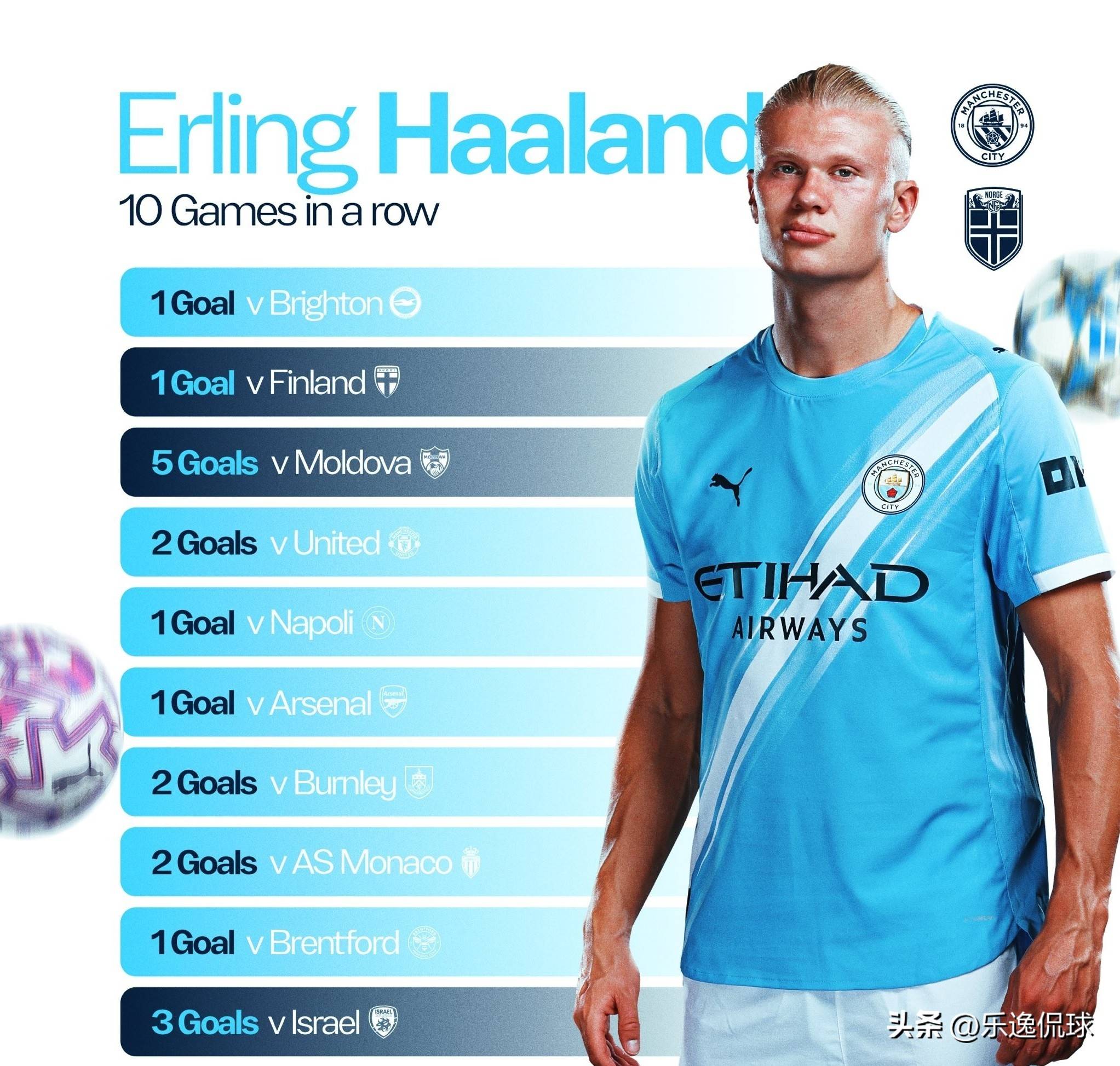 莫耶斯：我在曼联一直得到善待，他们很支持自己的教练和球员（莫耶斯：在曼联我始终被善待，俱乐部对教练和球员的支持十足）