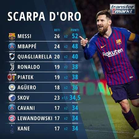 英超前瞻：桑德兰伯恩茅斯时隔8年再遇，皆争胜冲击前4