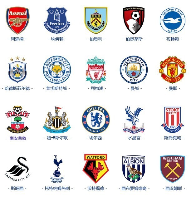 切尔西的痛：26岁菲利克斯19场造22球，进球数压C罗+领跑射手榜（切尔西的遗憾：26岁菲利克斯19战造22球，进球数力压C罗并领跑射手榜）