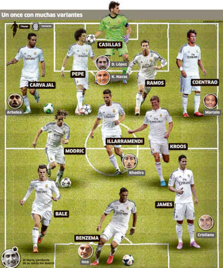 德天空：除拜仁外所有德甲俱乐部均有意波鸿19岁中场伦茨（德天空：拜仁成例外，德甲其余俱乐部均看中波鸿19岁中场伦茨）