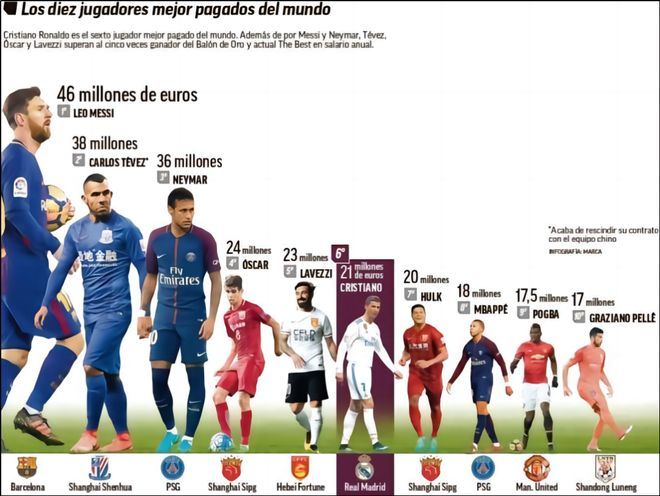博彩业大学合作项目增加30%