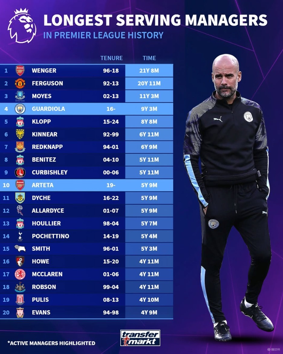 被批因妻子导致表现不佳？阿德耶米：她和我场上的表现没关系（被质疑因妻子拖累？阿德耶米：她与我场上表现无关）